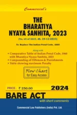 Commercial Publication Bare Acts The Bharatiya Nyaya Sanhita 2023 Edition 2024