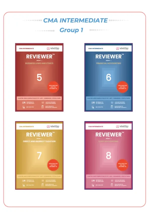 Vivitsu CMA Inter Combo Group-1 Reviewer Business Laws and Ethics(5),Financial Accounting(6),Direct and indirect Taxation(7),Cost Accounting(8),Applicable For June 26 & December 2026