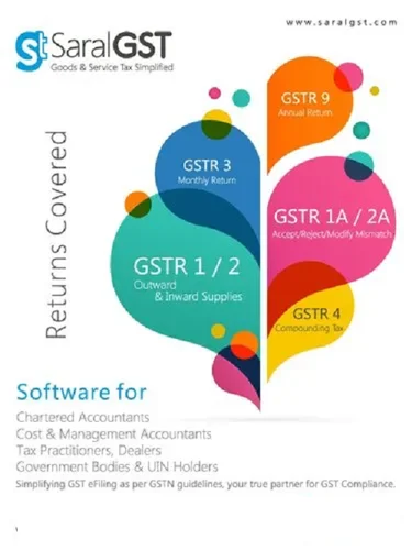 Saral G.S.T. Software Edition 2026